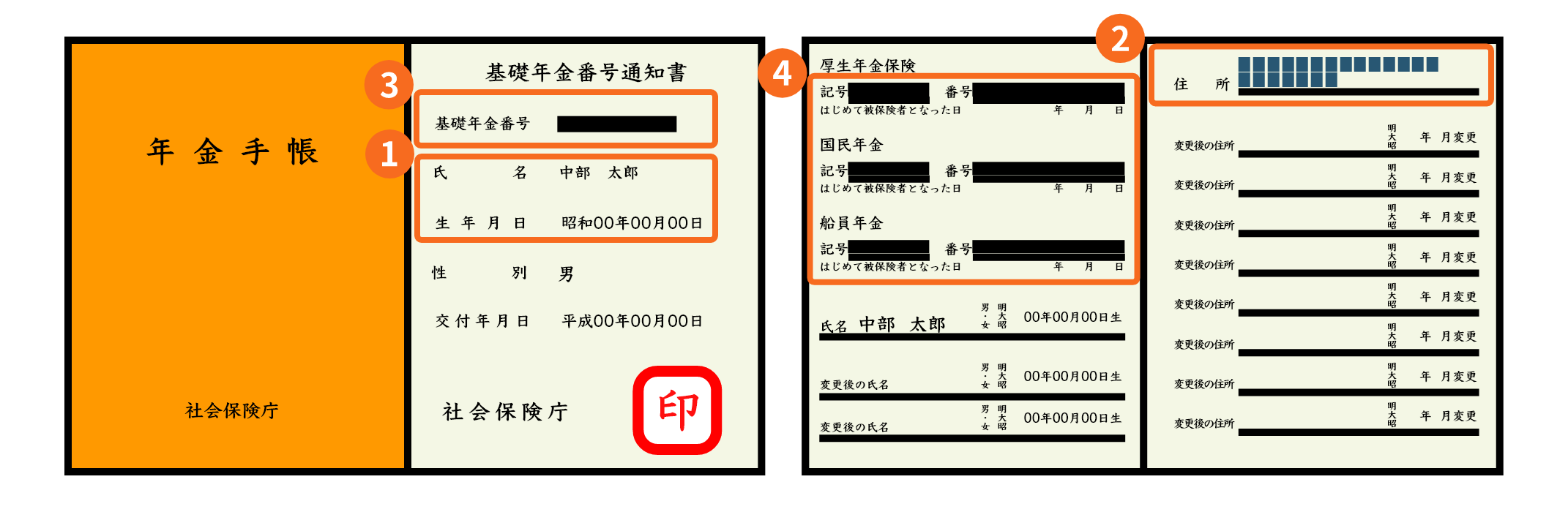 国民年金手帳(補助書類)