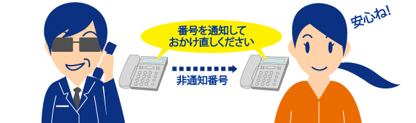 非通知着信拒否サービス