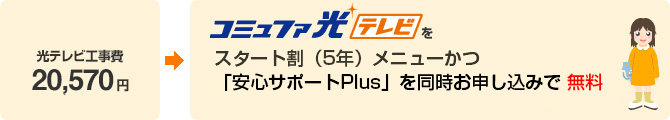 【光テレビ工事費20,570円】コミュファ光テレビを5年間利用とお約束していただくと光テレビ工事費3,300円！コミュファ光テレビを3年間利用とお約束していただくと光テレビ工事費8,800円！