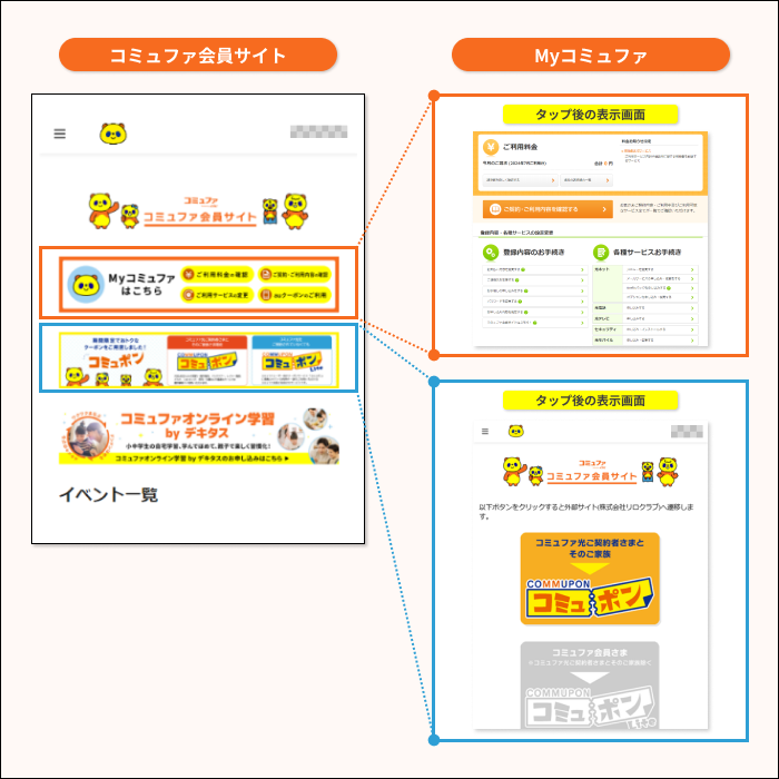 リニューアル前