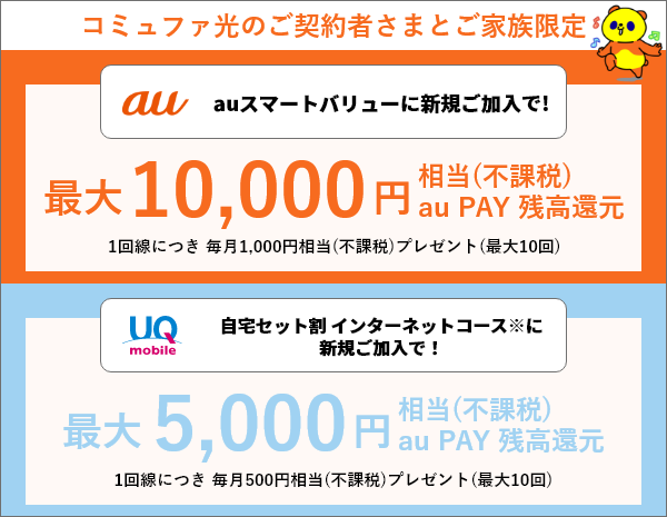 au・UQmobileクーポン例