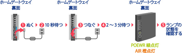 fig_setting
