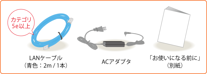 お届けした機器と付属品の確認