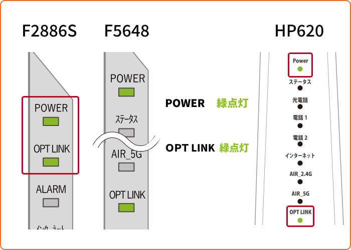 F2886S・F5648・HP620