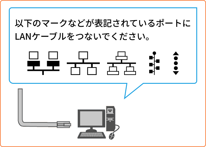 LANケーブルの接続