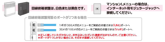 ご利用メニューによって接続先が異なります。