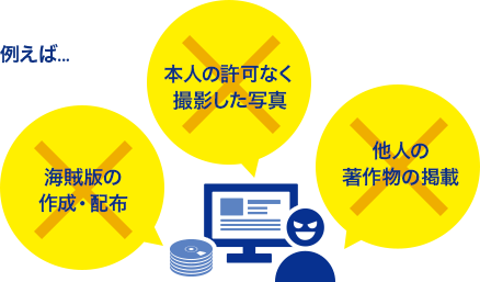 著作権・肖像権の侵害に注意