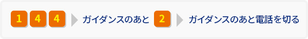 迷惑リストへの登録