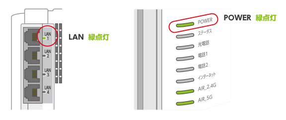 ランプ状態の確認