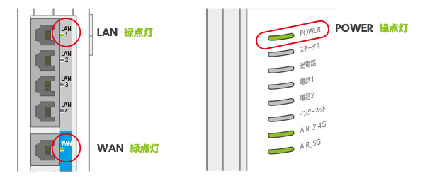 ランプ状態の確認