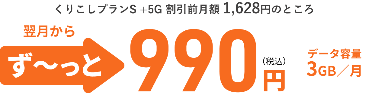くりこしプランS +5G 割引前月額 1,628円のところ翌月からず～っと990円（税込） データ容量3GB/月
