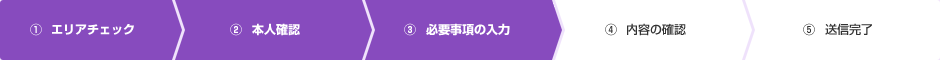 3/5 必要事項の入力