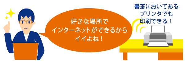 好きな場所でインターネットができるからイイよね！