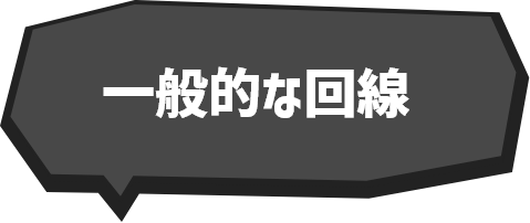 一般的な回線