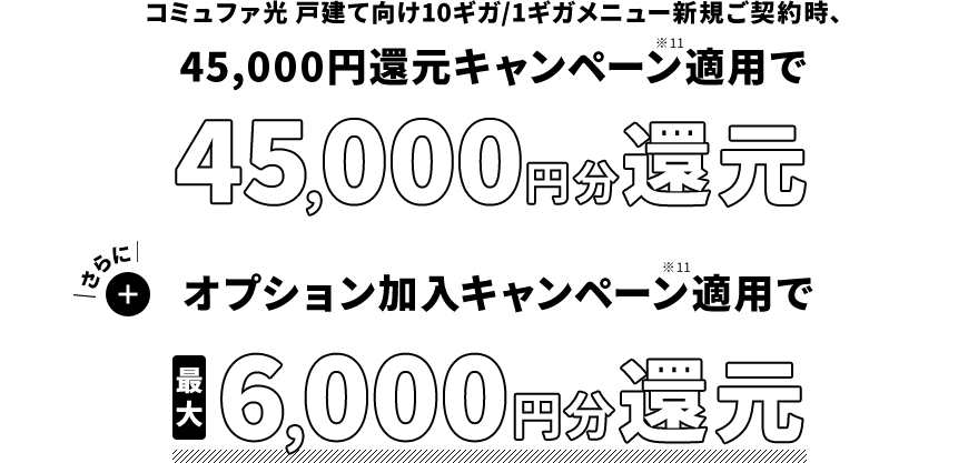 コミュファ光 戸建住宅向け 10ギガ/1ギガメニュー新規ご契約時、45,000円還元キャンペーン適用で最大45,000円キャッシュバック さらに オプション加入キャンペーン適用で 6,000円キャッシュバック