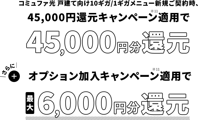 コミュファ光 戸建住宅向け 10ギガ/1ギガメニュー新規ご契約時、45,000円還元キャンペーン適用で最大45,000円キャッシュバック さらに オプション加入キャンペーン適用で 6,000円キャッシュバック
