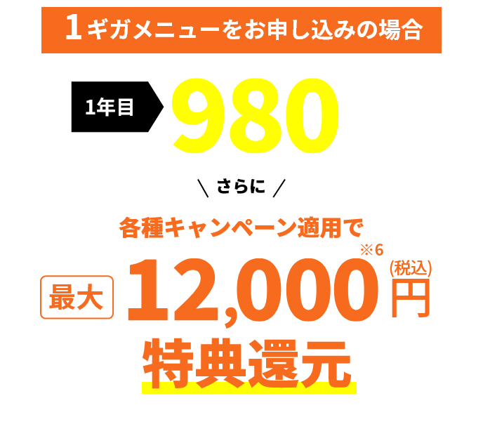 1ギガメニューをお申し込みの場合 一年目月額料金 980円（税込）さらに各種キャンペーン適用で最大12,000円（税込）特定還元