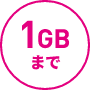 1GBまで