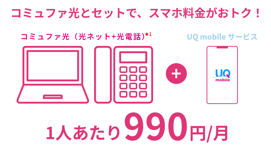 おひとりでもおトクな！くりこしプラン！