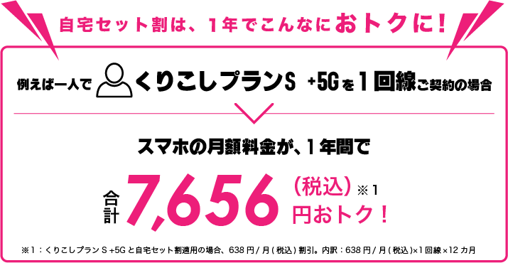 おひとりでもおトクな!くりこしプラン!