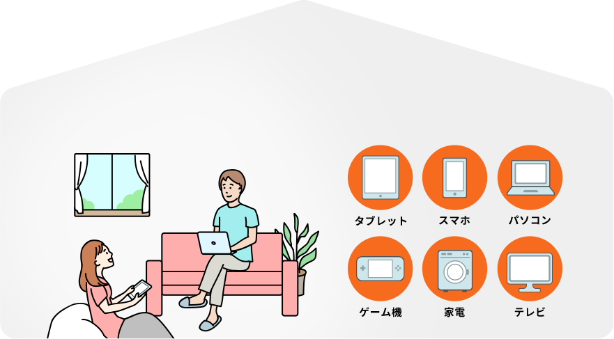 パソコンやスマホ、家電など家中の様々なデバイスをつないでも大容量通信が快適に