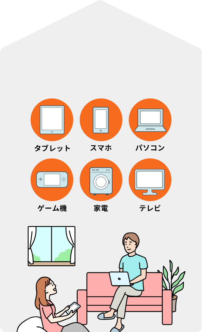 パソコンやスマホ、家電など家中の様々なデバイスをつないでも大容量通信が快適に