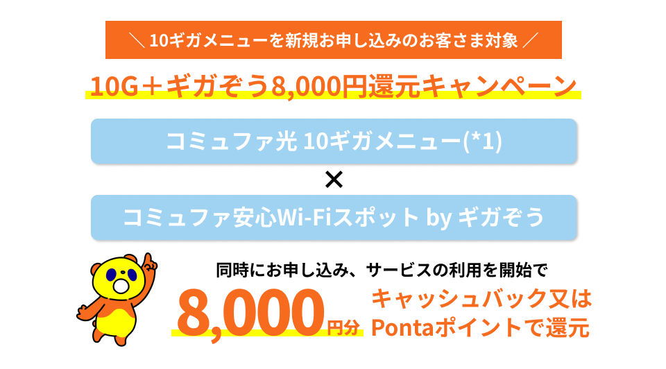 10ギガメニューを新規お申し込みのお客さま対象 10G+ギガぞう10,000円還元キャンペーン