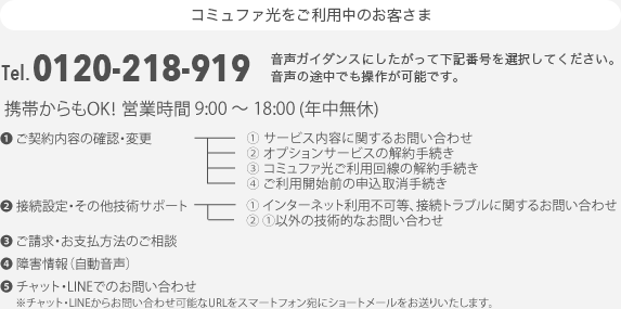 コミュファ光をご利用中のお客さま Tel.0120-218-919