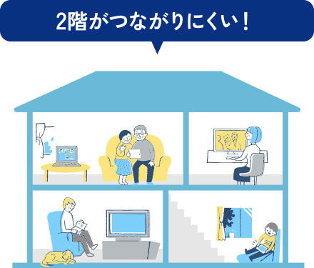 2階がつながりにくい！