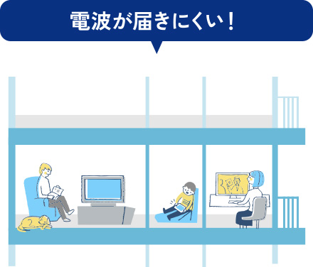 電波がつながりにくい！