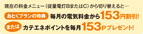 現在の料金メニューから切り替えると、毎月の電気料金から153円割引、またはカテエネポイントを毎月153Pプレゼント