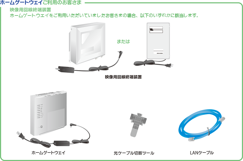 2台設置　ゲートウェイご利用の客さま