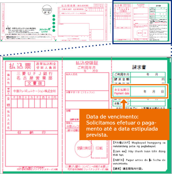 Data de vencimento: Solicitamos efetuar o pagamento até a data estipulada prevista.