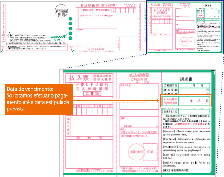 Data de vencimento: Solicitamos efetuar o pagamento até a data estipulada prevista.